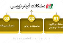 فیلتر-نویسی