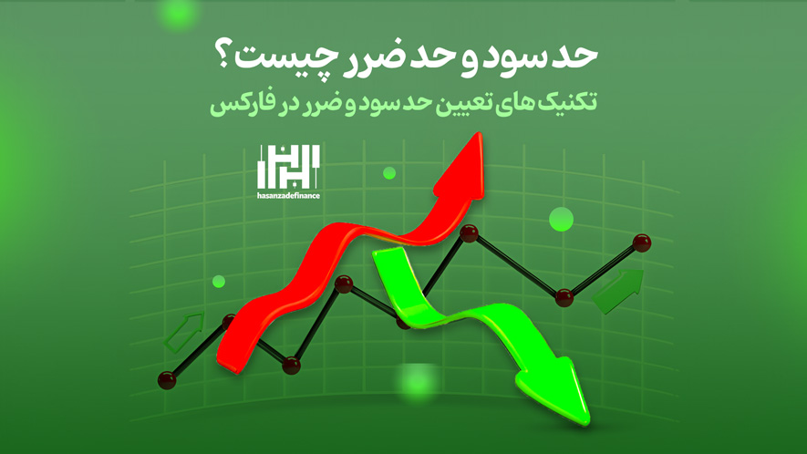اهمیت مفهوم حد ضرر در Forex