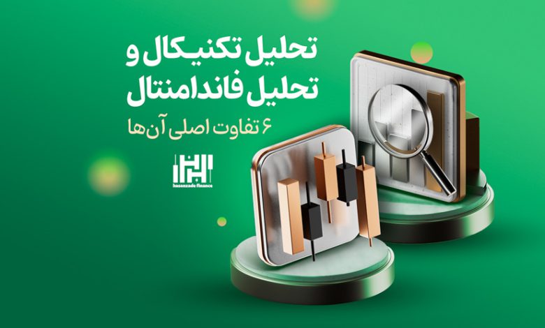 تحلیل تکنو فاندمنتال