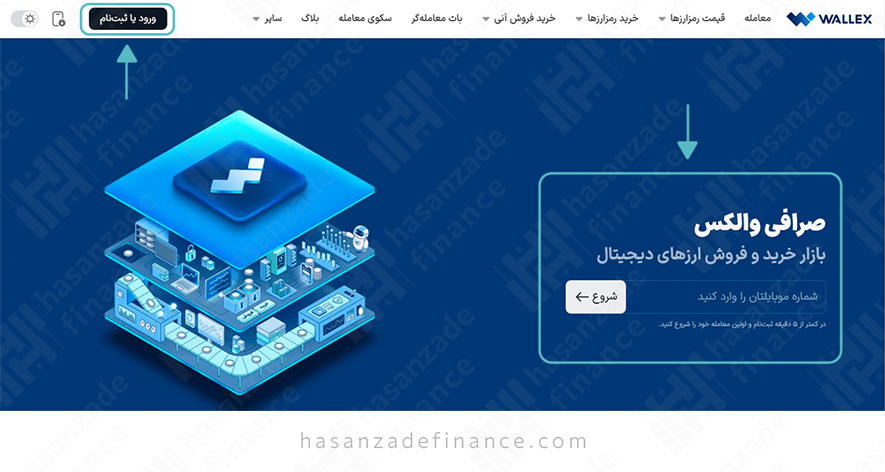 صرافی والکس