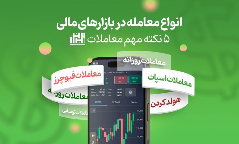 مدیریت مالی در بازارهای پرنوسان