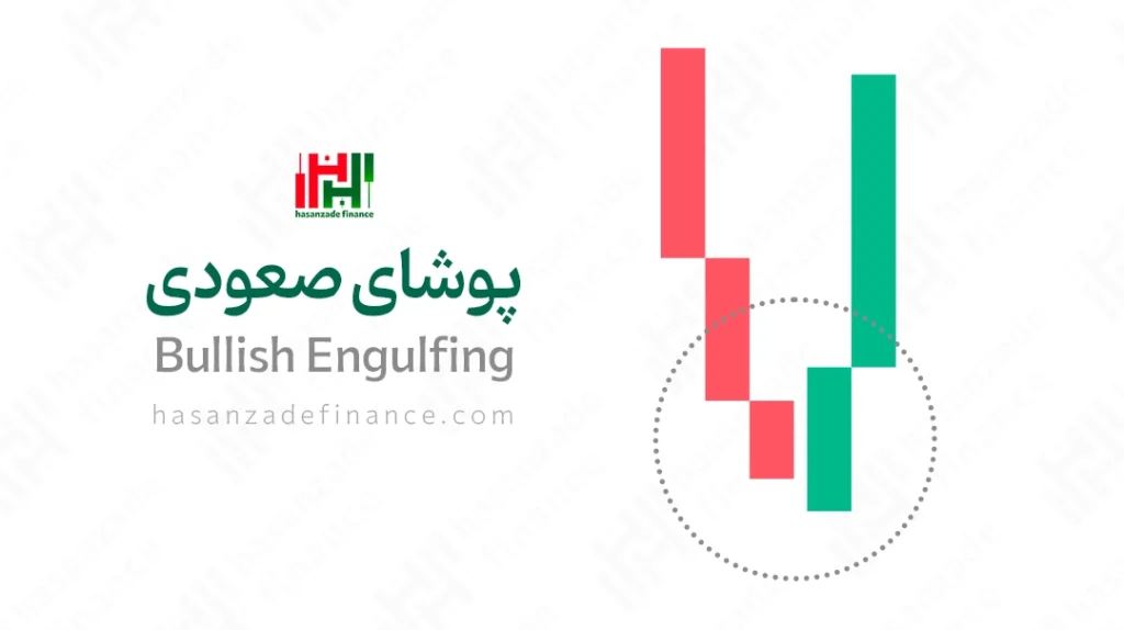الگوی پوشای صعودی (Bullish Engulfing)