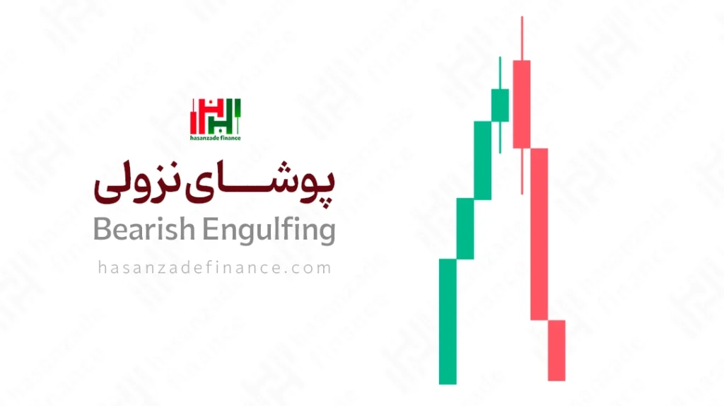 الگوی پوشای نزولی (Bearish Engulfing)