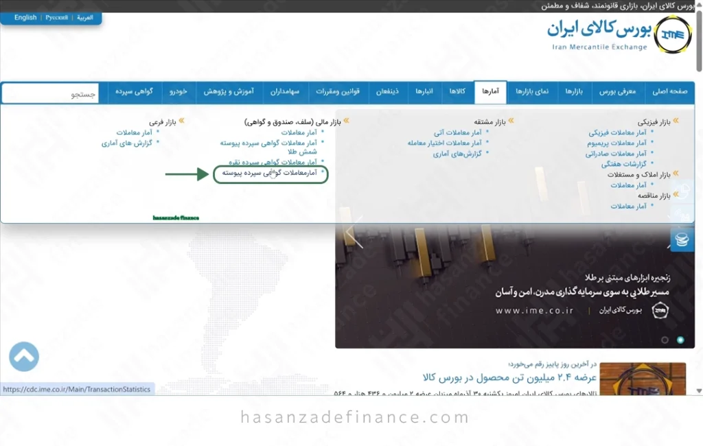 سایت بورس کالا ایران