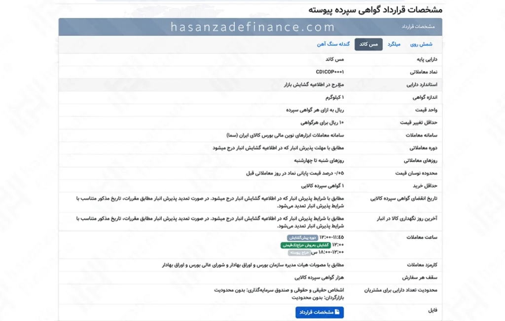 گواهی سپرده پیوسته