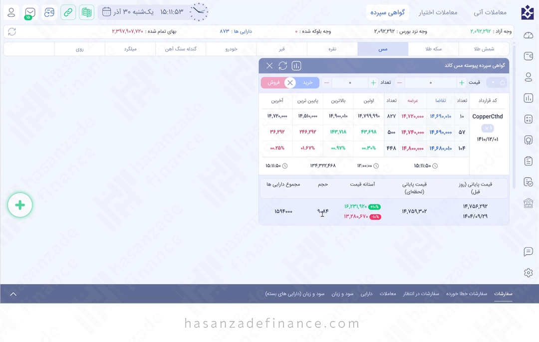 خرید گواهی سپرده مس در بورس کالا