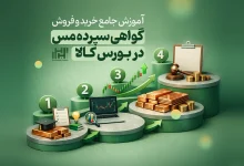 آموزش جامع خرید و فروش گواهی سپرده مس در بورس کالا