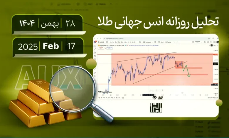 تحلیل انس جهانی طلا 28 بهمن