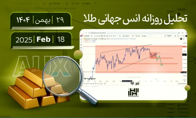 تحلیل انس طلا جهانی 29 بهمن