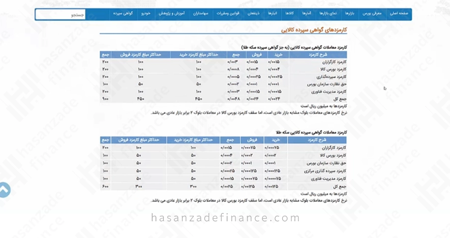 کارمزد و هزینه نگهداری گواهی سپرده سکه بورس کالا