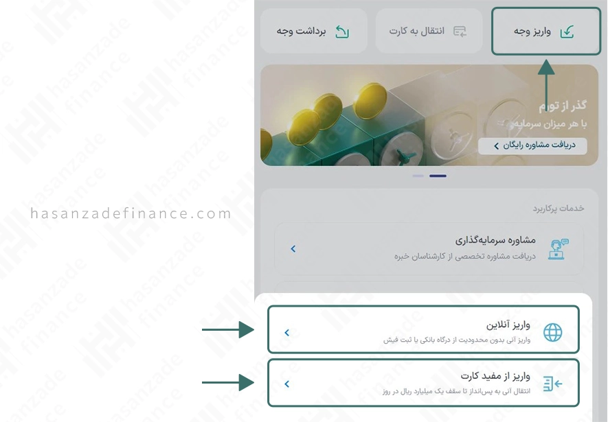 روش های واریز وجه در کارگزاری مفید