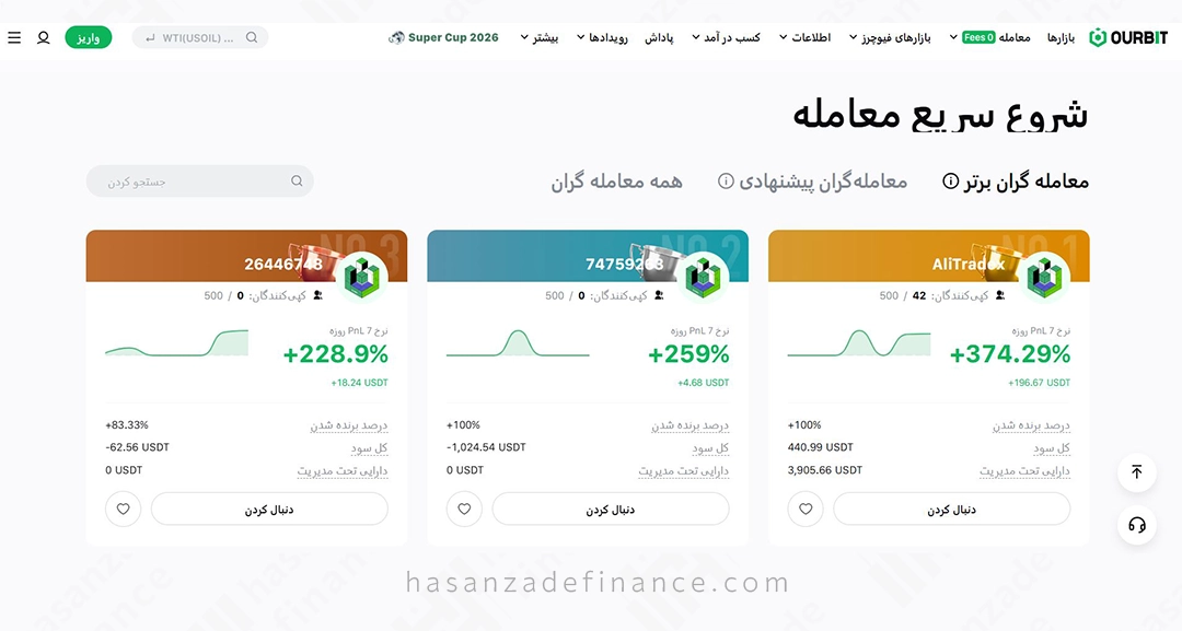 کپی تریدینگ یا معاملات رونویس در اوربیت