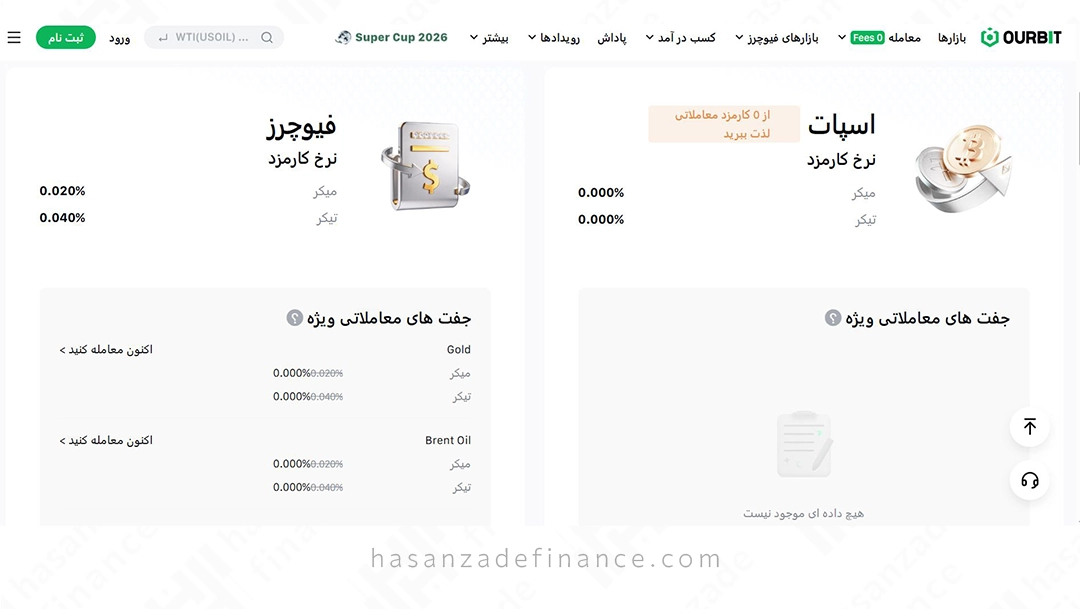 کارمزدهای صرافی اوربیت
