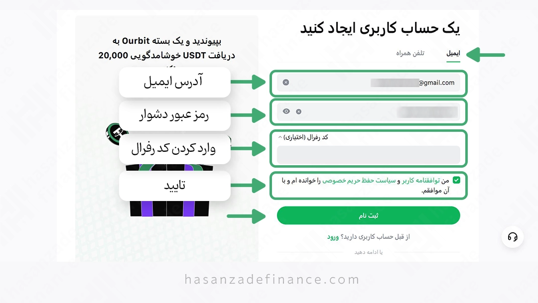 ثبت نام در سایت صرافی اوربیت