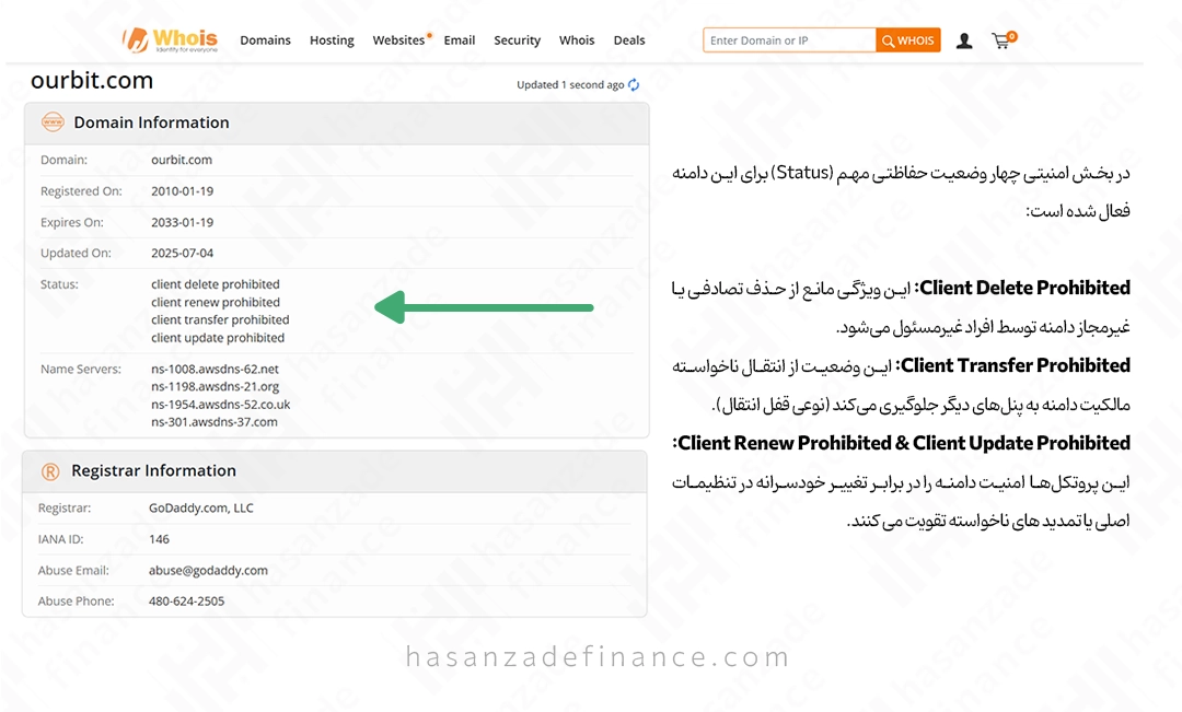 اعتبار سایت اوربیت