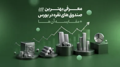 بهترین صندوق های نقره در بورس