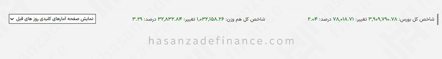 تریدرز آرنا