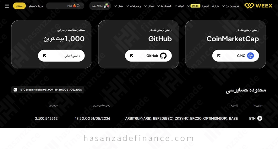 گواهی اثبات ذخایر ویکس