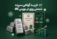 خرید گواهی روی در بورس کالا