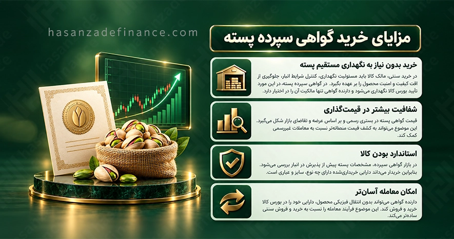 مزایای خرید گواهی سپرده پسته