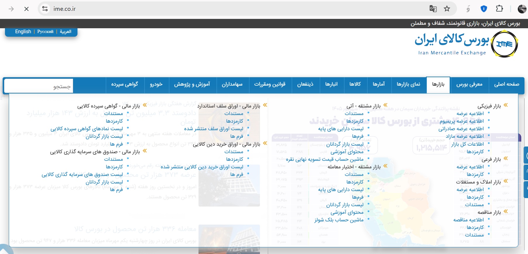 انواع بازارهای بورس کالا
