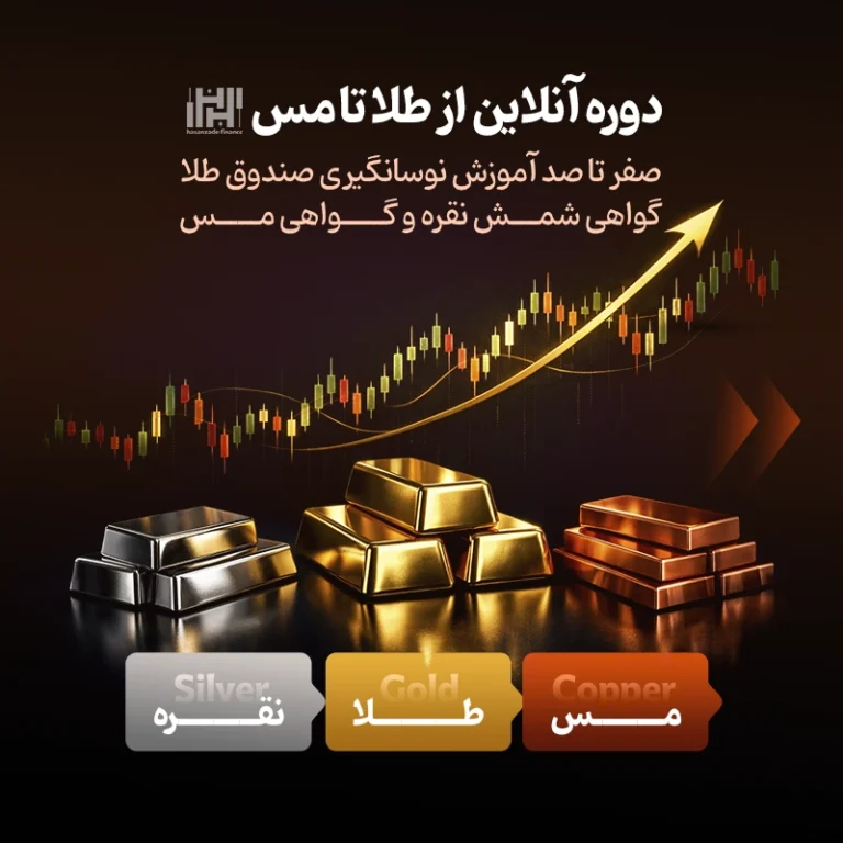 آموزش نوسان گیری طلا 1 (2)