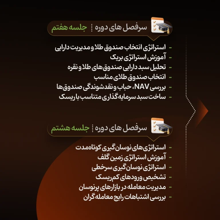 آموزش نوسان گیری طلا 5 (2)