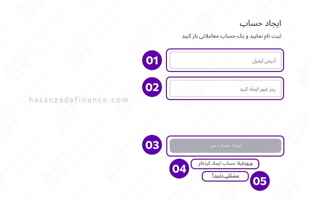 ثبت نام در بروکر آلپاری