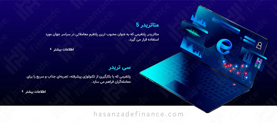 پلتفرم‌ معاملاتی ای پلنت