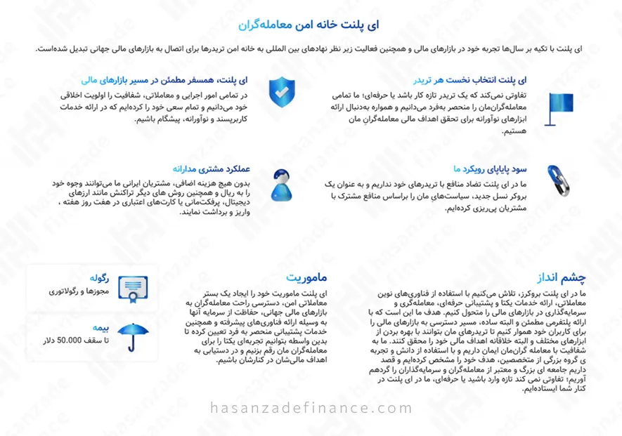 معرفی بروکر ای پلنت