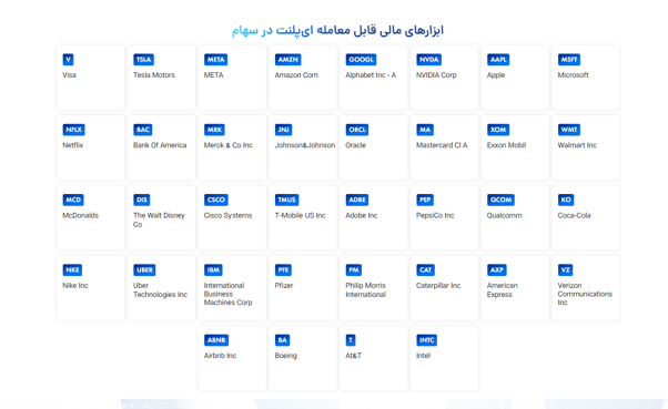 معاملات سهام در بروکر ای پلنت