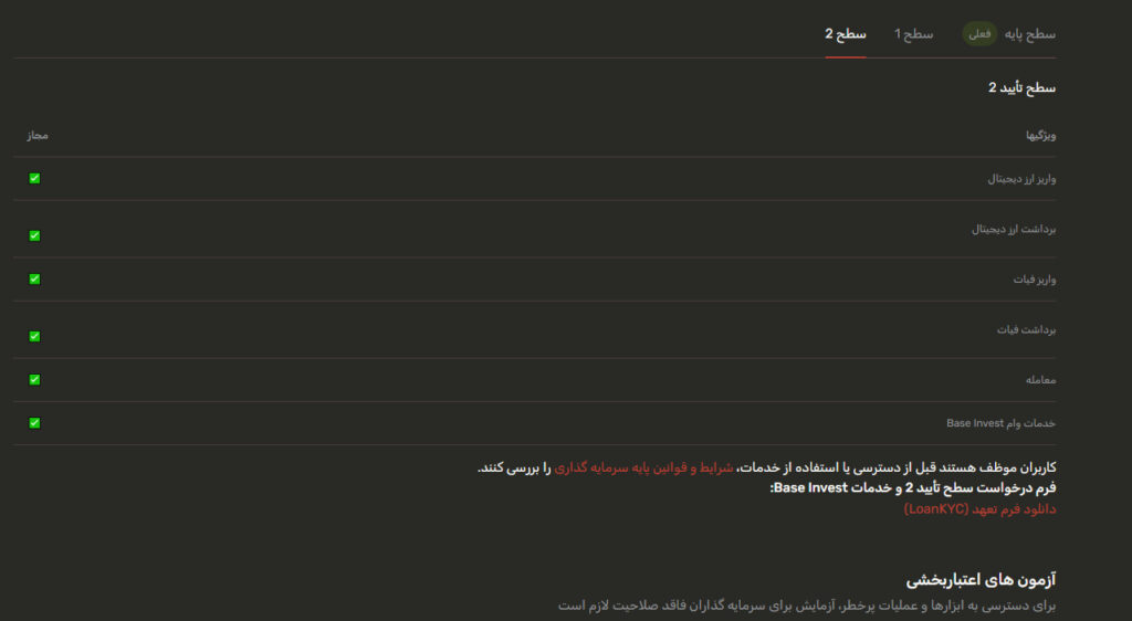 سطح 2 در متاگلد