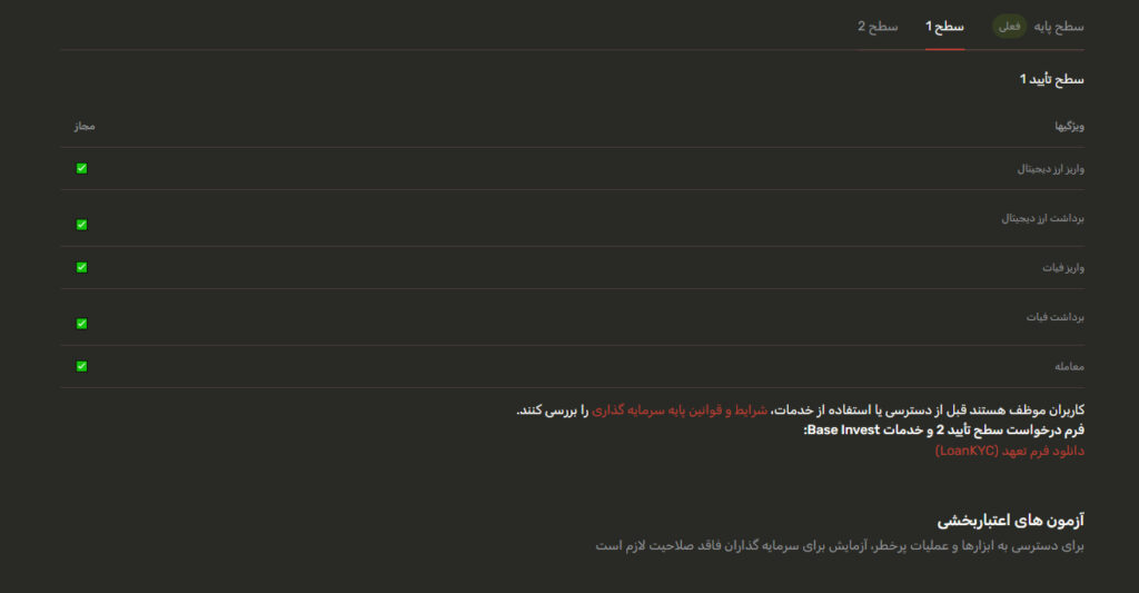 سطح 1 در متاگلد