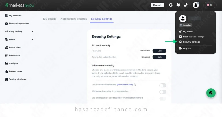 امنیت در بروکر مارکتس فور یو