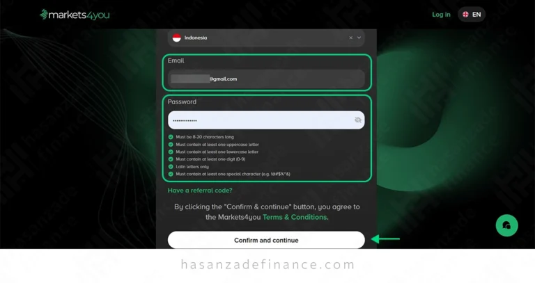 ثبت نام بروکر مارکتس فور یو