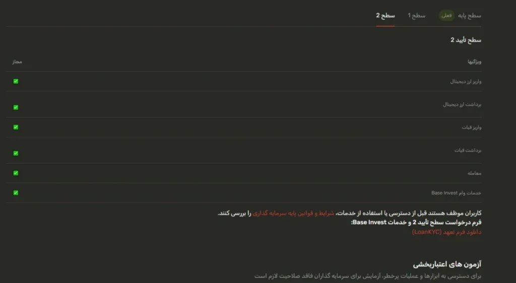 سطح 2 در متاگلد