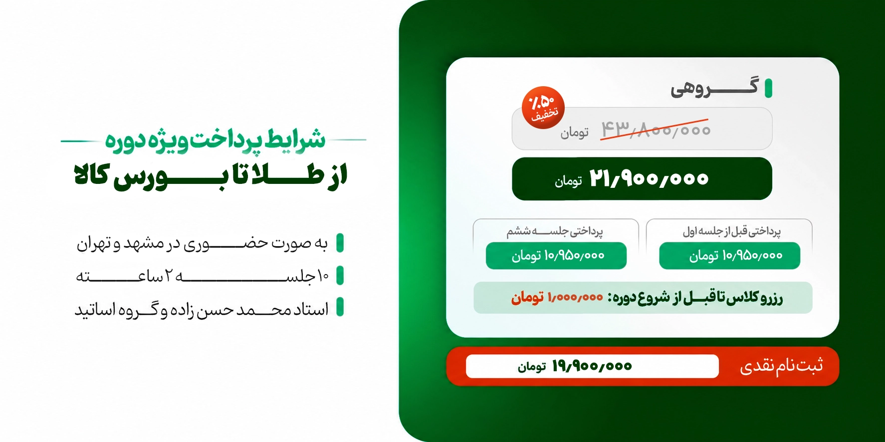 آموزش معامله گری و ترید طلا